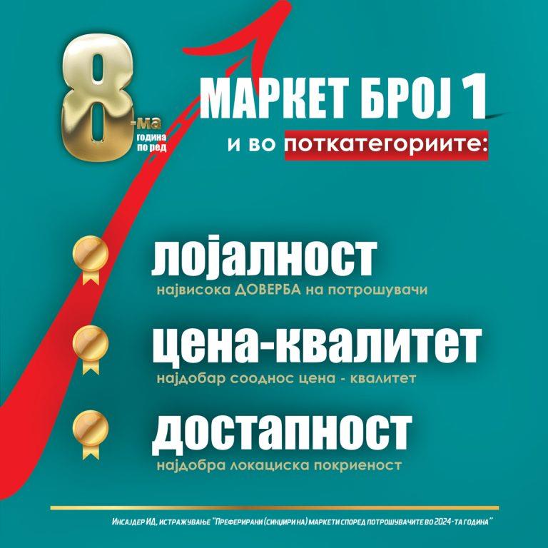 osma-godina-po-red-br1-2.jpg